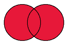 OR Venn diagram